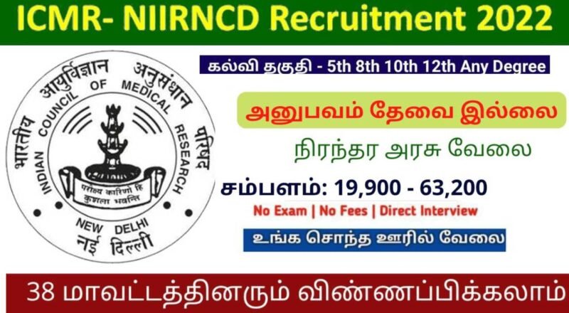 Niirncd Oa Recruitment Sai Vikram Academy