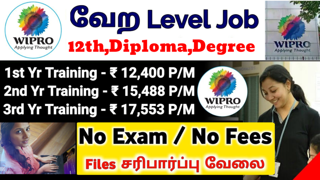 Wipro Work From Home Jobs 2023 Sai Vikram Academy