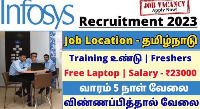 Infosys Work From Home Jobs 2024 Sai Vikram Academy 6368