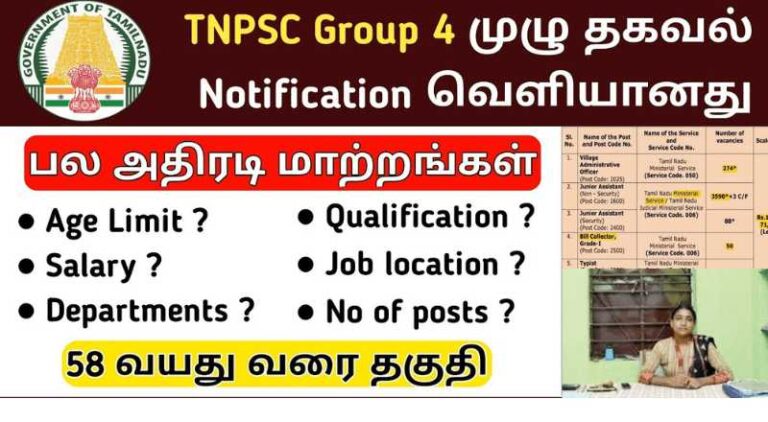 TNPSC Group 4 Study Material in 2024