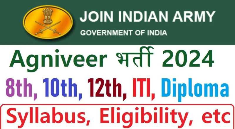 Indian Army Recruitment 2024 Sai Vikram Academy   Untitled Design 2024 01 17T114641.654 Min 1 