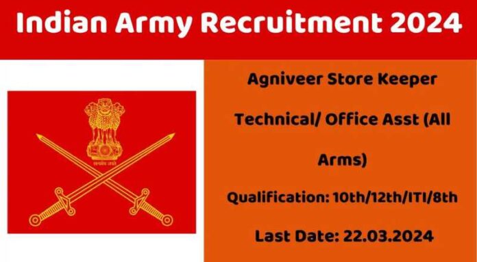 Indian Army TN Recruitment Rally 2024