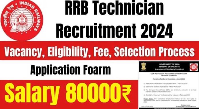 RRB Recruitment 2024