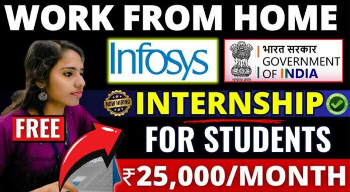 Infosys Work From Home Jobs