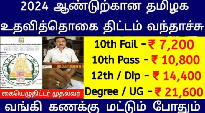 TN Government Unemployment Scheme 2024