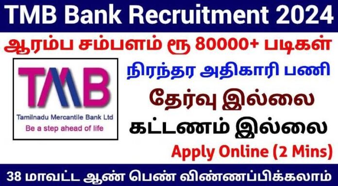 TMB Bank Recruitment 2024