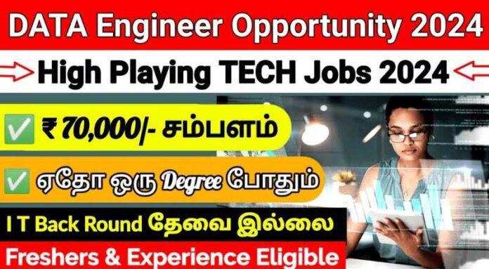 Senior Software Engineer Job 2024