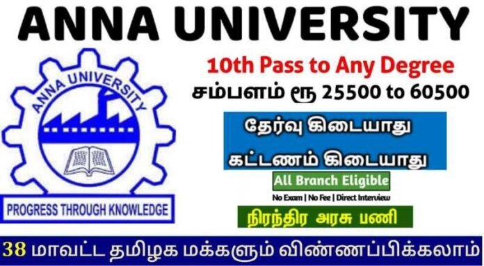 Anna University Recruitment 2024