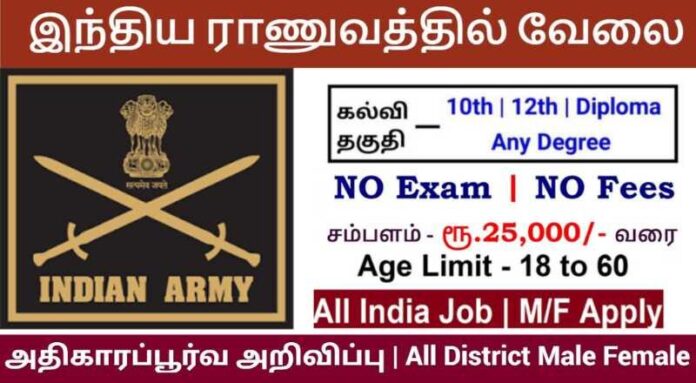 Indian Army Recruitment 2024