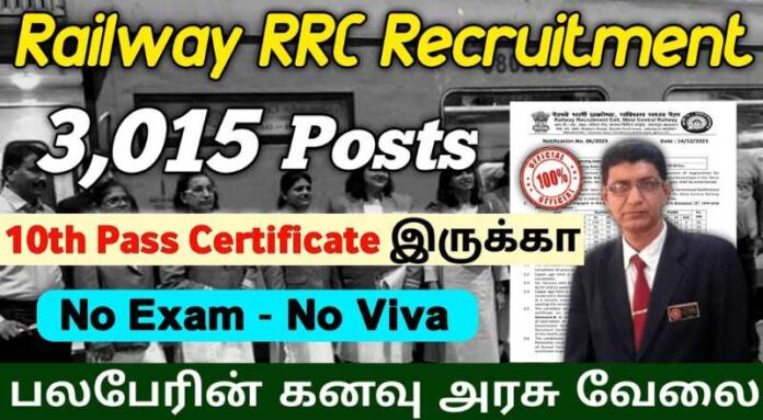 Southern Railway Recruitment 2024