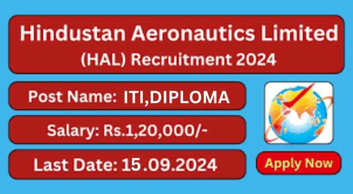 HAL Recruitment 2024