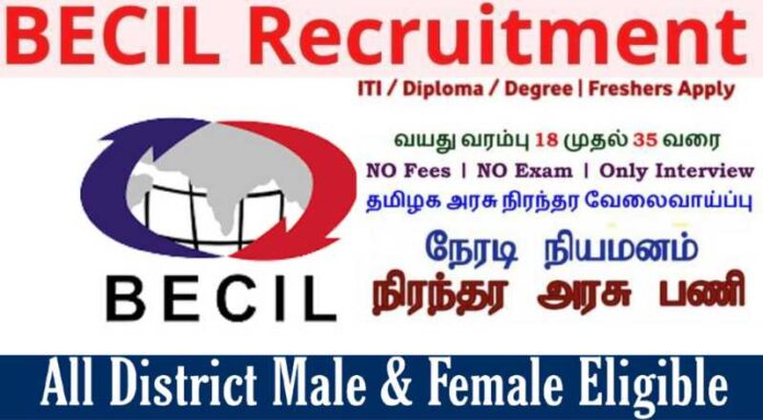 BECIL Recruitment 2024