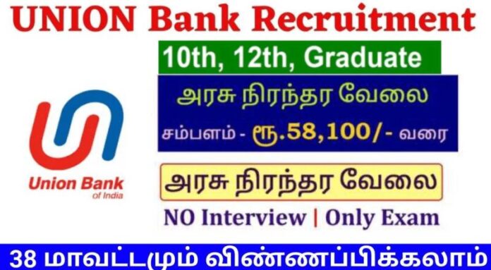 Union Bank of India Recruitment 2024