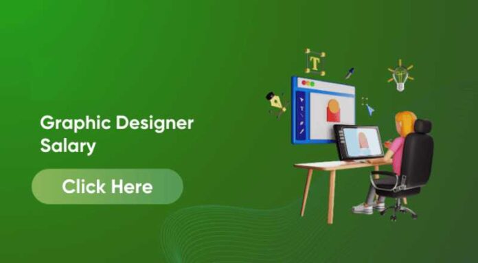 Graphic Designer Trainer Job 2024