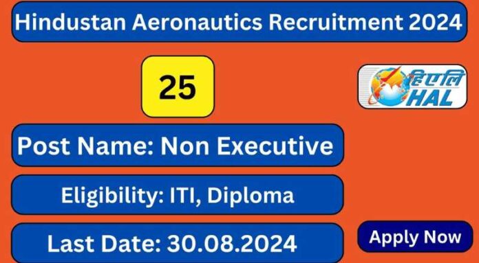 HAL Recruitment 2024