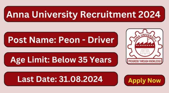 Anna University Recruitment 2024