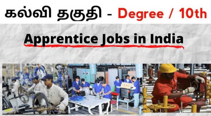 ITI Apprentice Job 2024