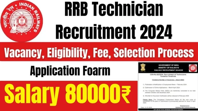 RRB Recruitment 2024