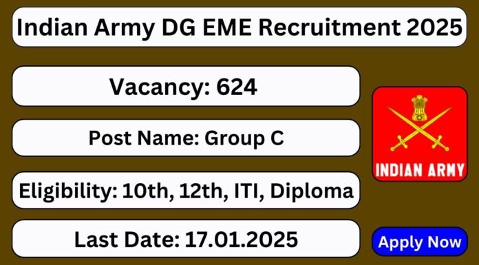 Indian Army DG EME Recruitment 2025