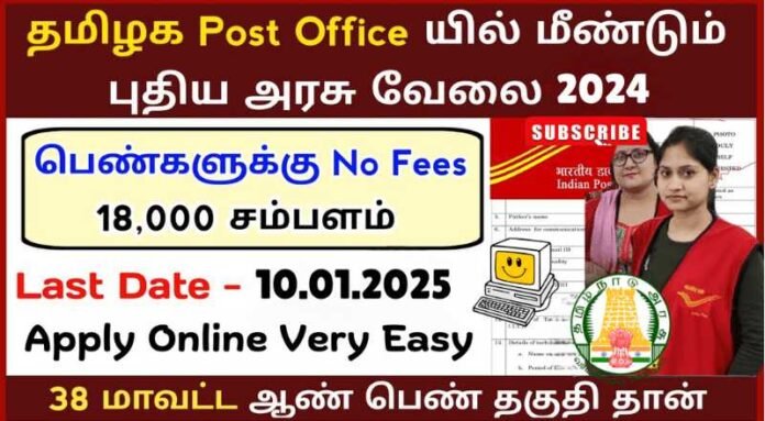 Any Degree Post Office Recruitment 2025