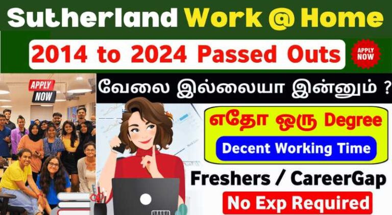 Sutherland Customer Service Associate Work From Home