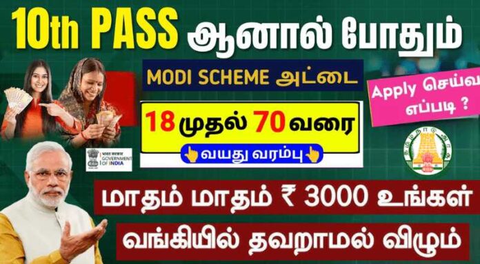 Tiruvannamalai (3)-min Prime Minister PMSYM Scheme 2025