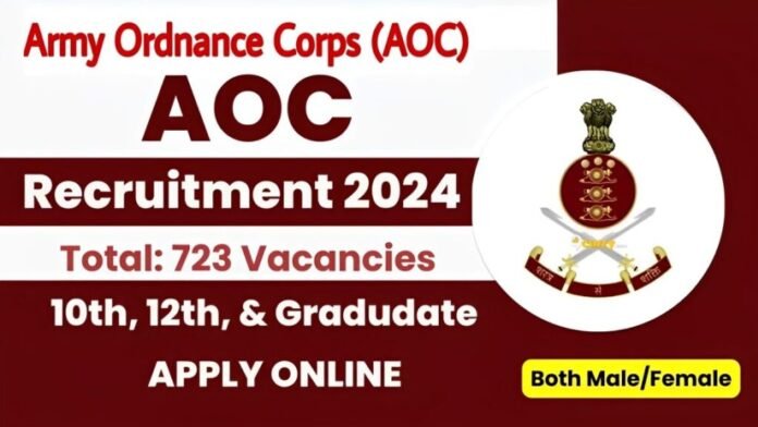 AOC Recruitment 2024