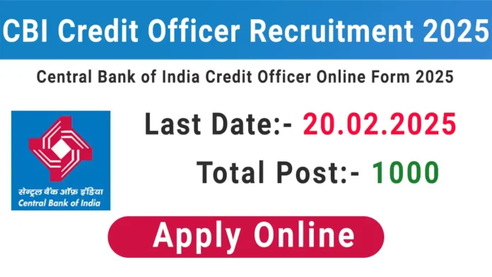 Central Bank Credit Officer Recruitment 2025