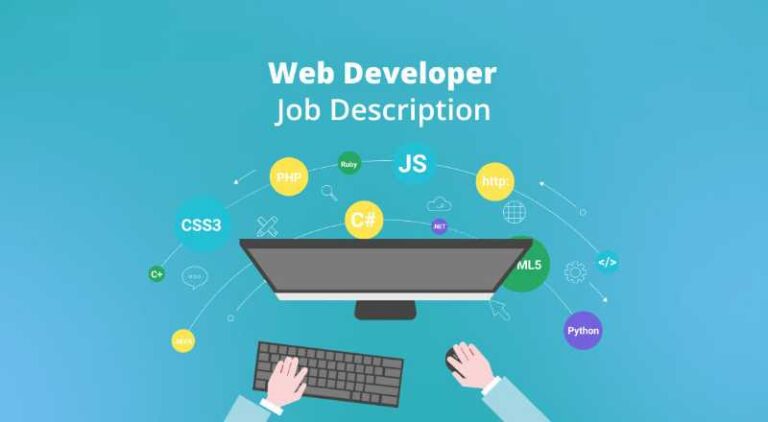 Website Development Job In Chennai