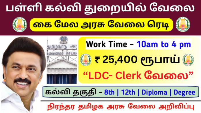 பள்ளி கல்வி துறையில் வேலை (2) Sainik School Amaravathinagar Recruitment 2025