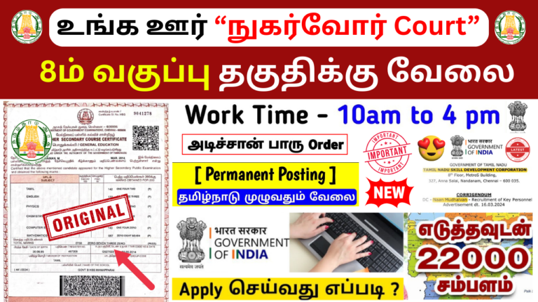 DCDRC Court Recruitment 2025