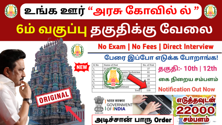 TNHRCE Chennai Recruitment 2025
