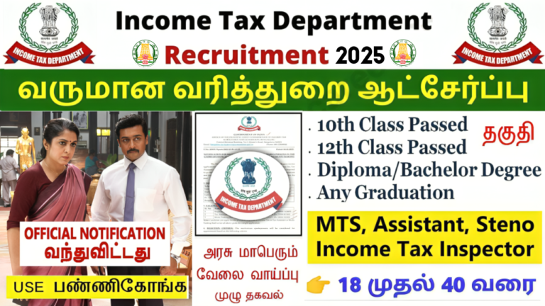 SSC Phase 13 2423 Vacancies Recruitment 2025