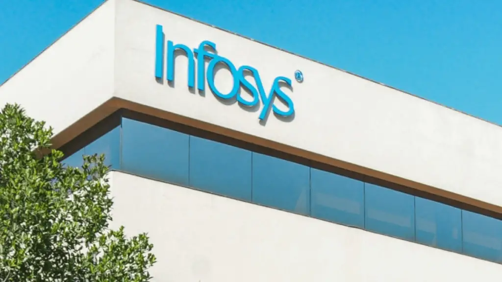 Infosys BPM Process Executive Jobs 2025