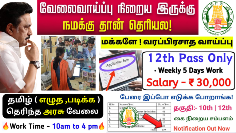 Madurai Kamaraj University Recruitment 2025