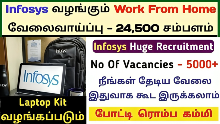 Infosys BPM Process Executive Jobs 2025