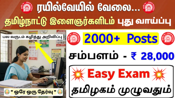 RRB Technician 6180 Recruitment 2025