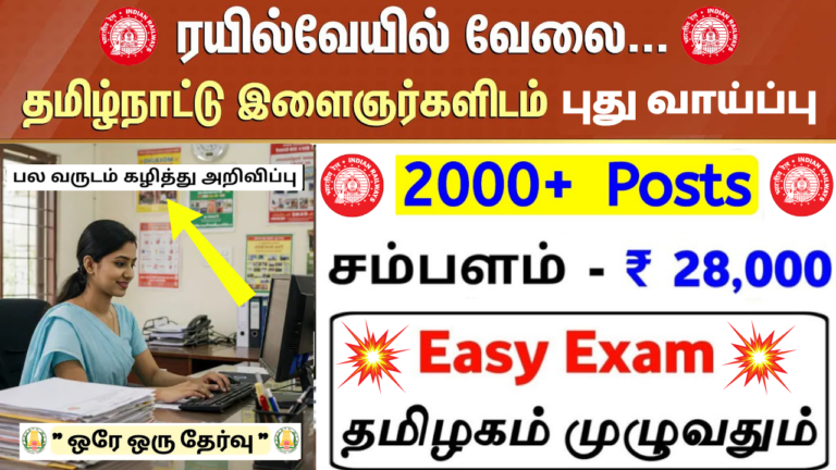 RRB Technician 6180 Recruitment 2025