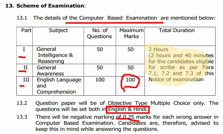 SSC Stenographer Recruitment 2025