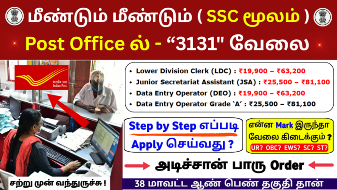 SSC CHSL 3131 Recruitment 2025